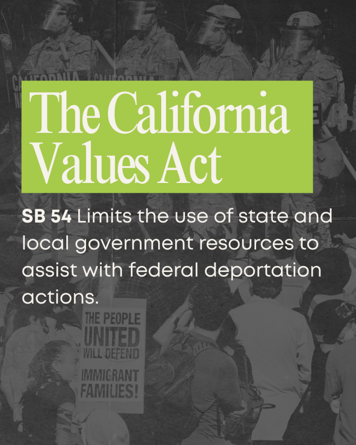The California Values Act description 