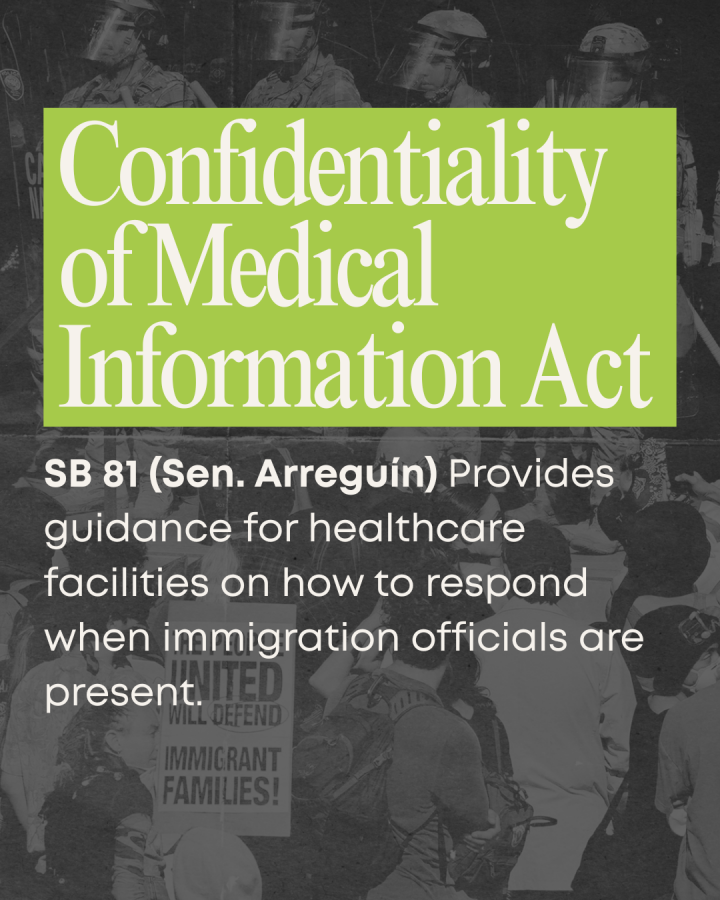 Confidentiality of Medical Information Description 